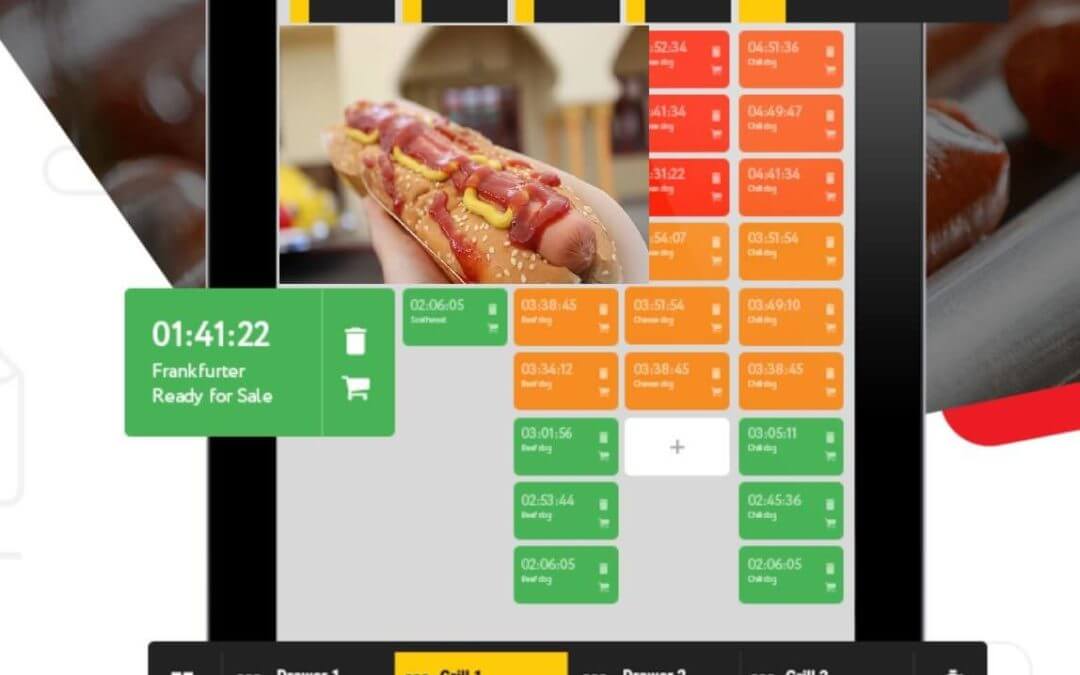 Zwiększ i maksymalizuj zyski ze sprzedaży hot-dogów