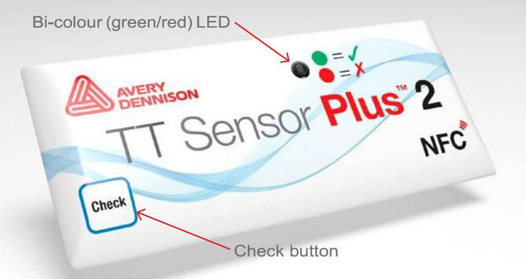 Jak w 15sekund Wygenerować i Przesłać raport z Trackera TT Sensor Plus2 na Pocztę?