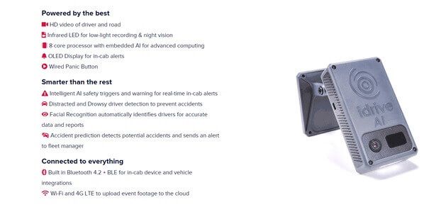 Zestaw  idrive kamera do samochodu