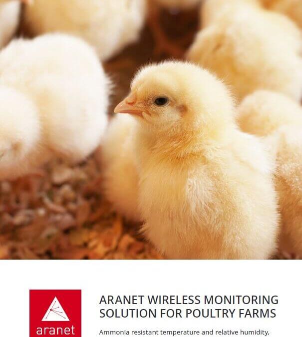 10 Najlepszych Czujników Dla Ferm Drobiu