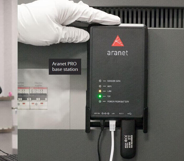 MONITOROWANIE TEMPERATURY I WILGOTNOŚCI W APTEKACH GOTOWY ZESTAW DLA FARMACEUTY